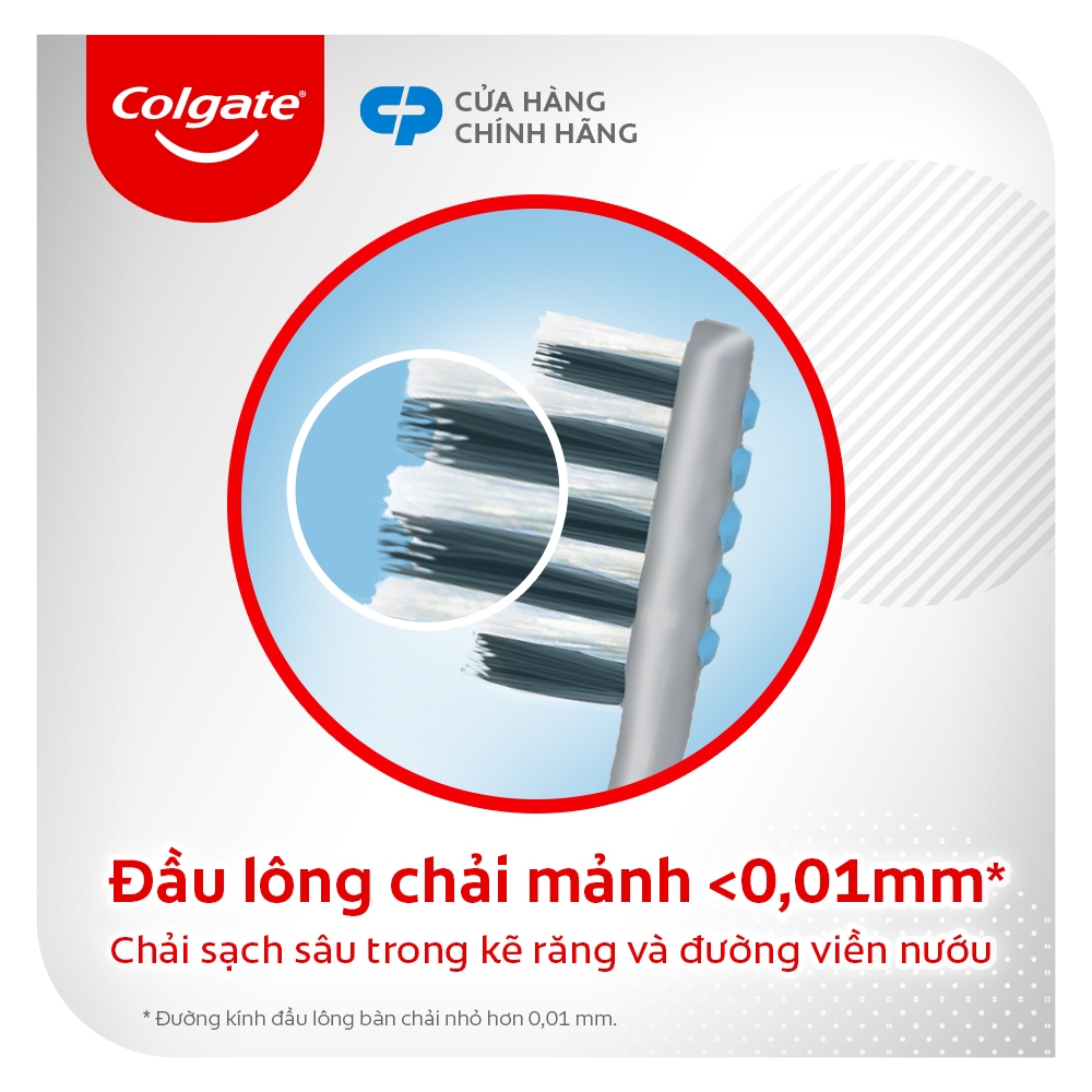 Bộ 9 Bàn chải Colgate Slimsoft Between Charcoal lông chải mềm mảnh xen sợi phủ than hoạt tính