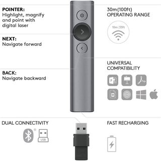 Bút (Chuột) trình chiếu Logitech SPOTLIGHT xám đen
