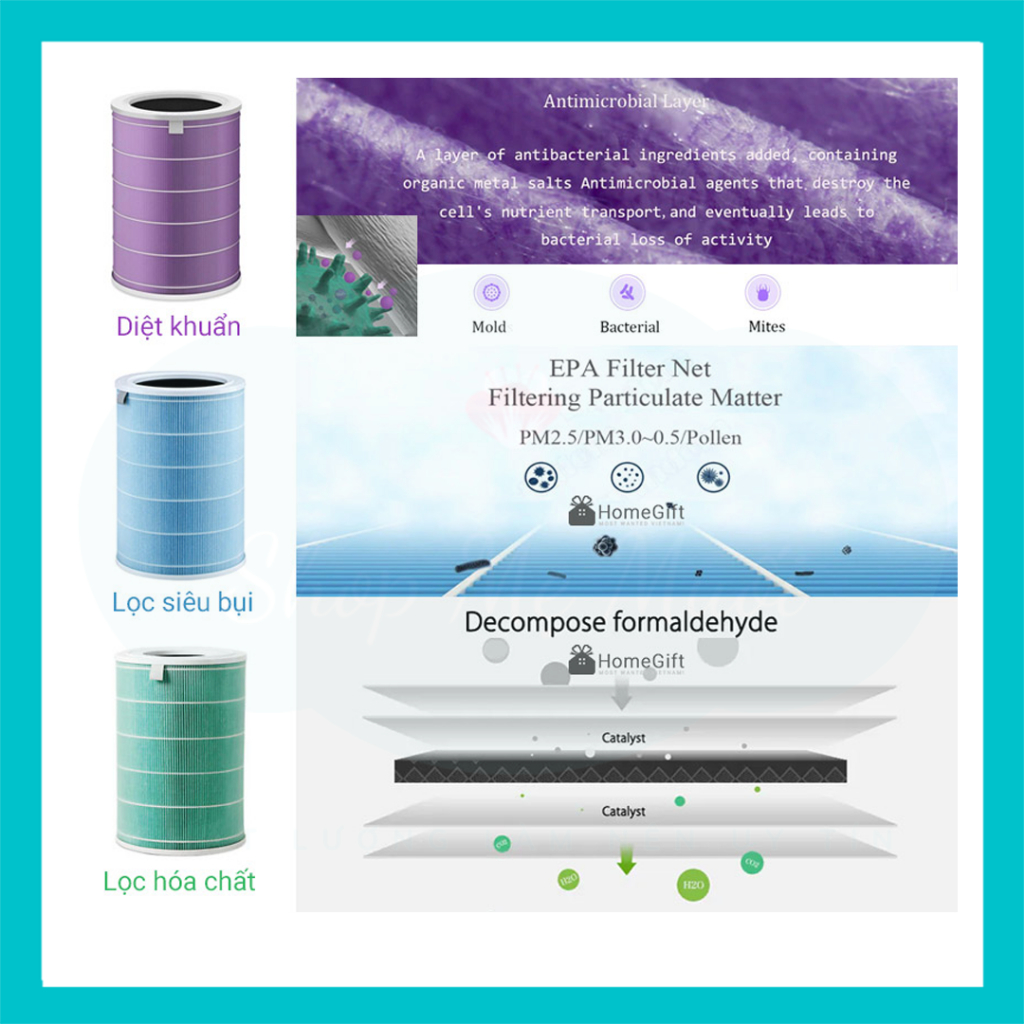 Lõi Lọc Không Khí Xiaomi Mi Air Purifier Pro / 3 / 3H / 3C / 2S / 2
