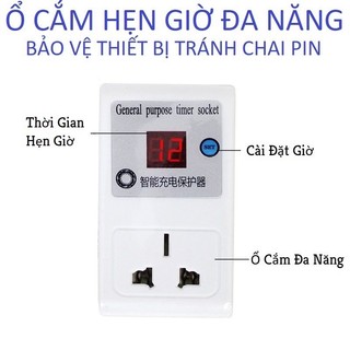 Ổ điện hẹn giờ thông minh