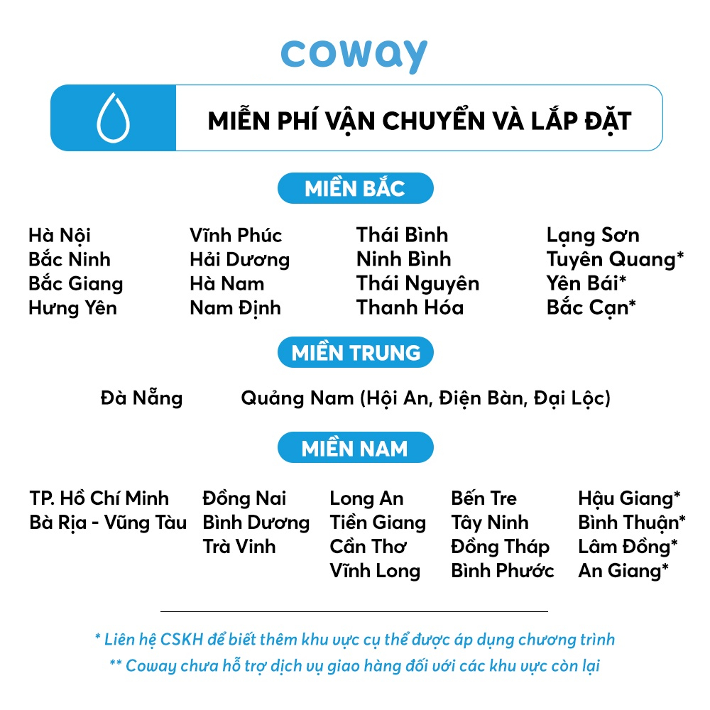 Màng lọc HEPA cho Máy lọc không khí Coway Storm AP-1516D