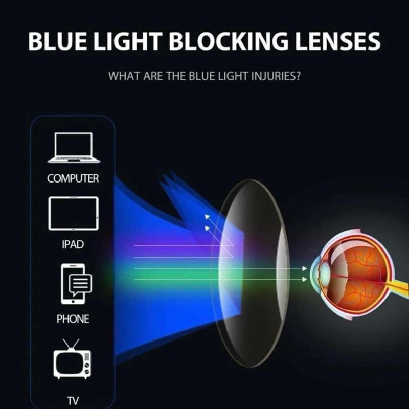 Kính mắt thời trang chống ánh sáng xanh