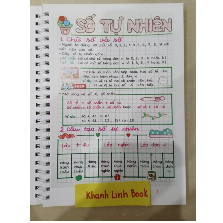 Sách - Combo Takenote toán + tập làm văn lớp 2 - 3