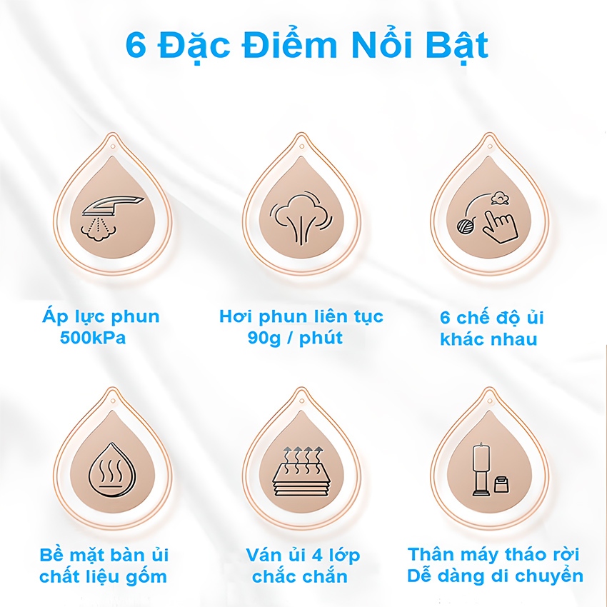 Bàn là, bàn ủi hơi nước dạng đứng chuyên nghiệp thương hiệu Pháp Supor EGU-Y208A - Công suất 2000W