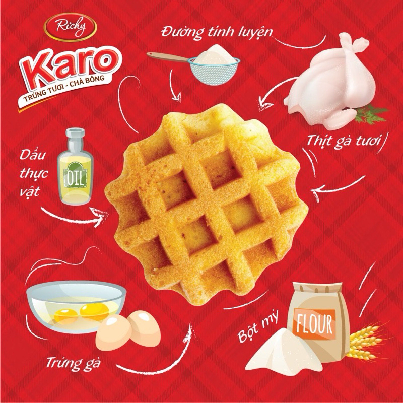 Bánh tươi chà bông karo richy bịch 6 Chiếc 156g
