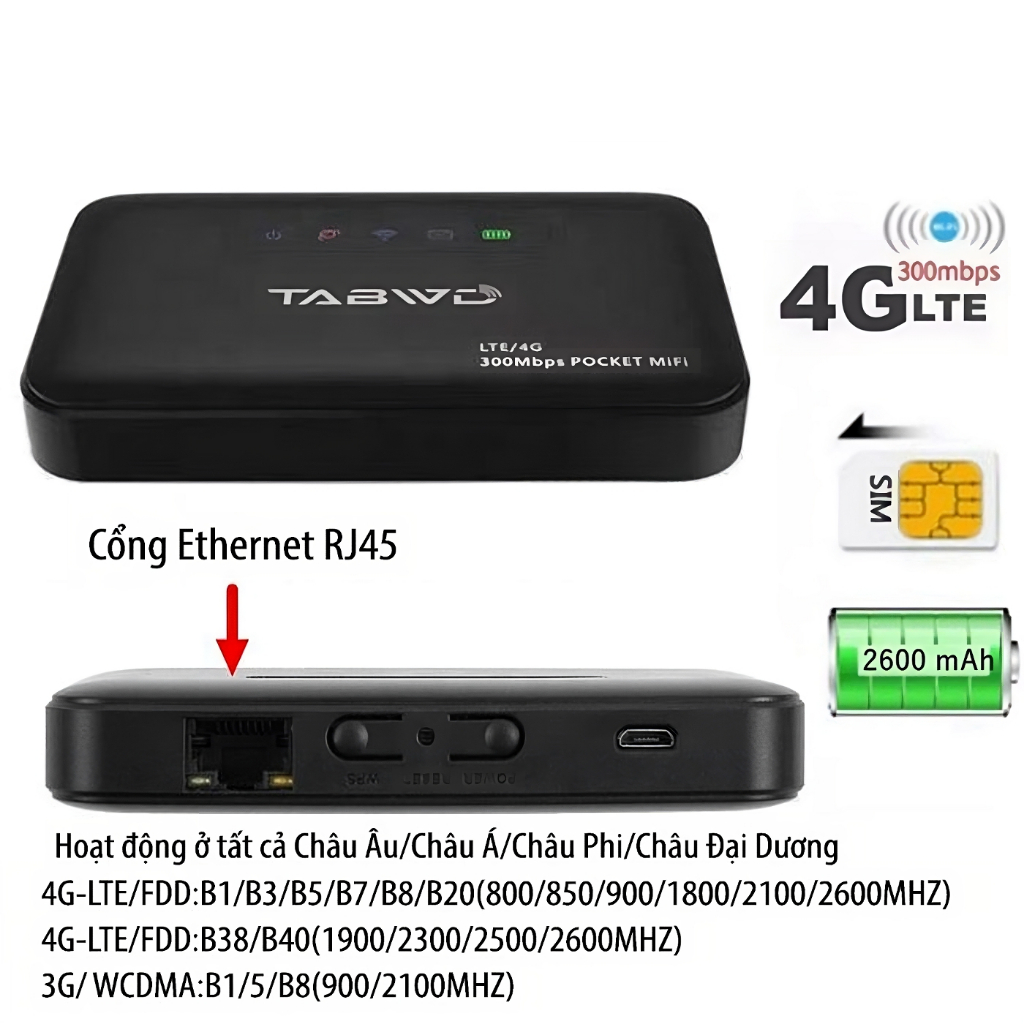 Bộ Phát Wifi 4G Di Động TABWD E5885 Tốc Độ 300Mb , Hỗ trợ 1 Cổng LAN, Pin 2600m