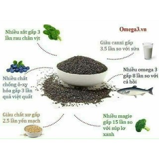 [Loại 1] Hạt chia Black Bag hữu cơ chuẩn Úc 500gr