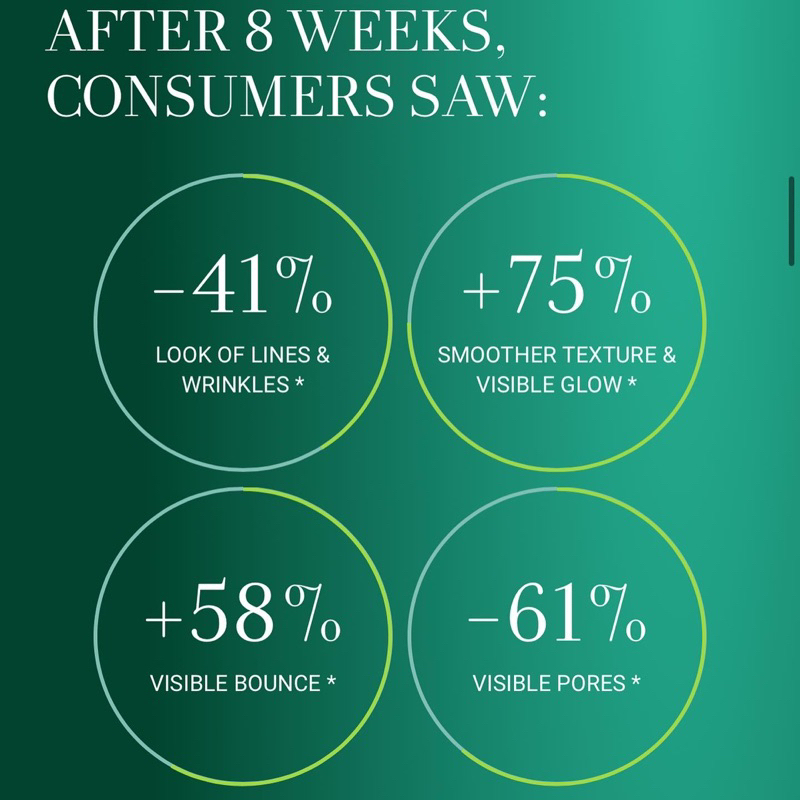 Tinh chất dưỡng da chống lão hoá FRESH Tea Elixir Skin Resilience Activating Serum