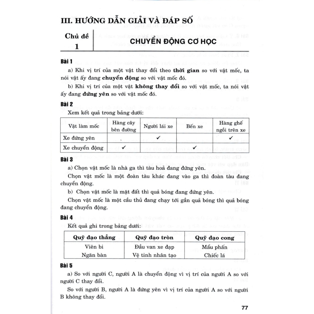 Sách-500 Bài Tập Vật Lí 8
