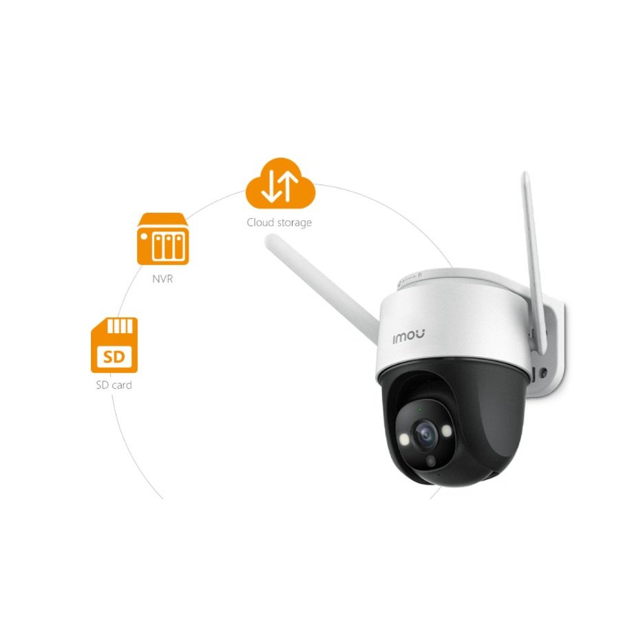 Camera WIFI IMOU  - Phát hiện chuyển động - 4 chế độ tầm nhìn ban đêm