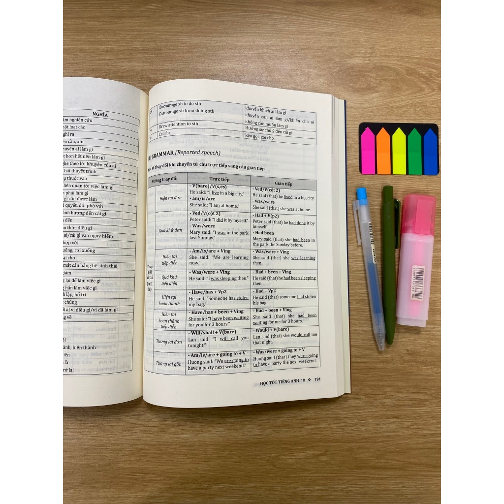 Sách - Combo Học Tốt Tiếng Anh lớp 10 + 11 - Trang Anh (Bộ 2 quyển, lẻ tùy chọn)