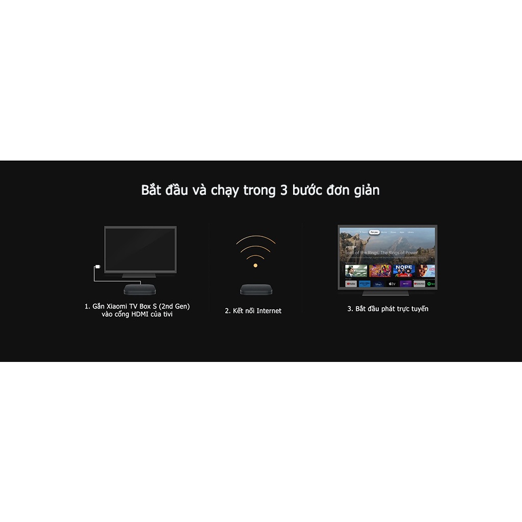 Xiaomi TV Box S Gen 2