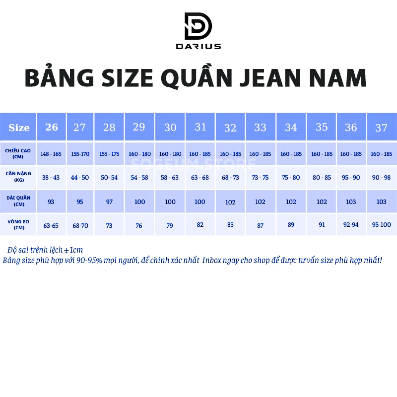 Quần jean nam skinny màu xanh Retro AVOCADO, quần bò co giãn 4 chiều slimfit chất vải bò cao cấp đường phố