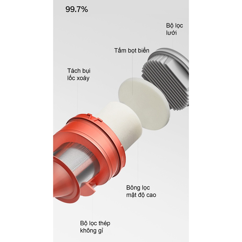 - Máy Hút Bụi cầm tay có dây/ không dây Xiaomi Mijia MJXCQ01DY- BH chính hãng