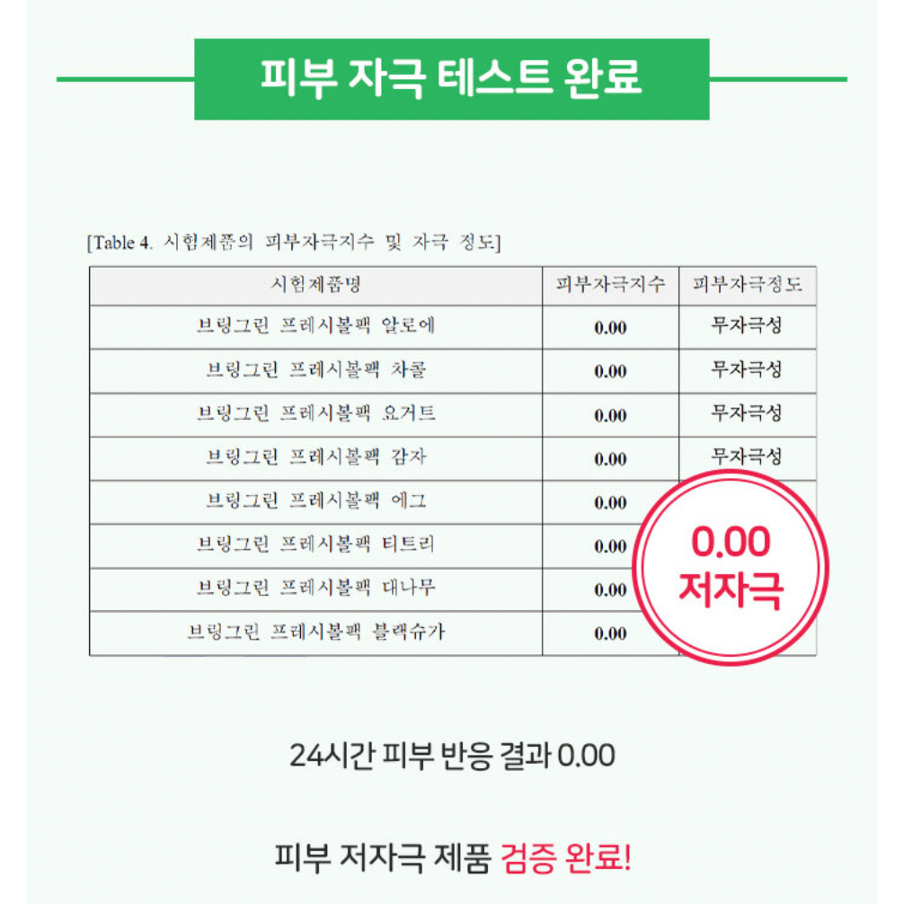 Mặt nạ BRING GREEN 8g