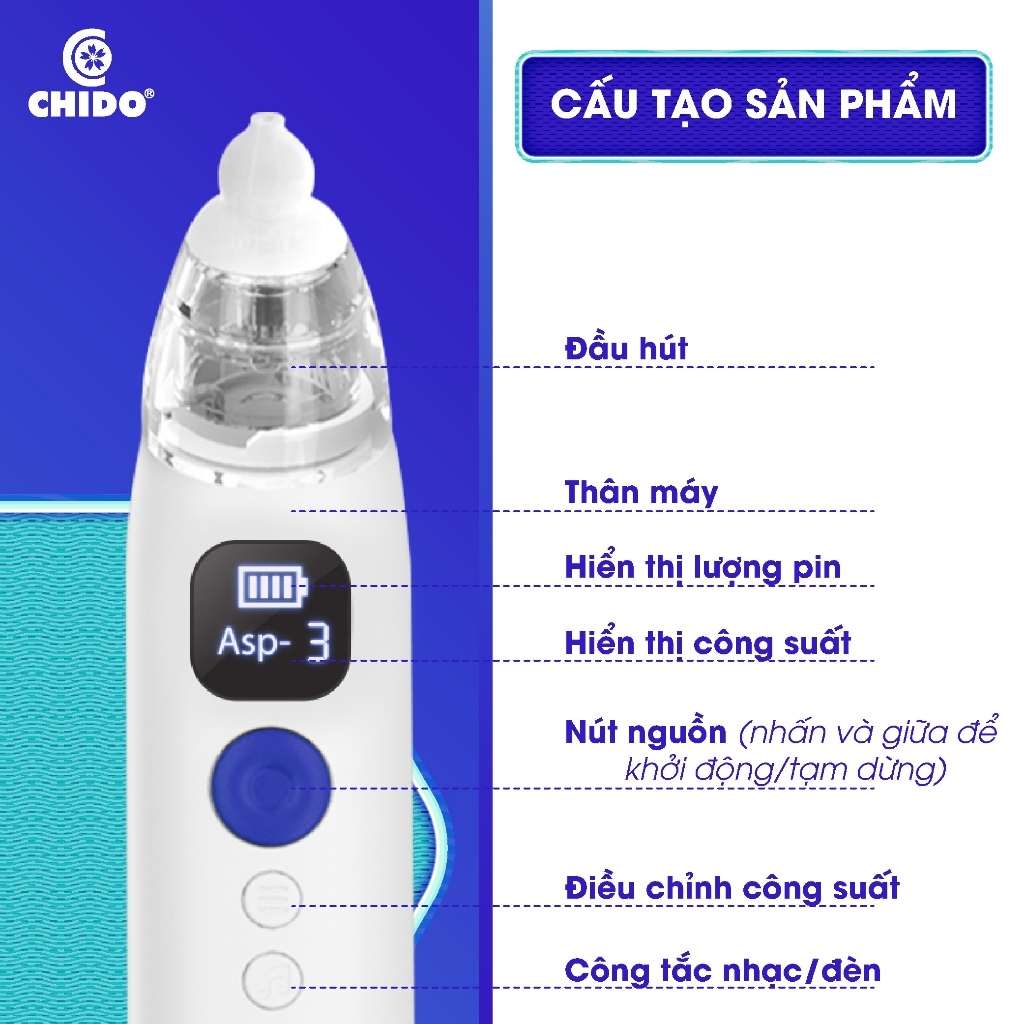 Máy Hút Mũi Cho Bé Sơ Sinh Và Trẻ Nhỏ Chido New 2023 - Bảo Hành 24Tháng, 3 Cấp Độ Hút, Phát Nhạc, Công Nghệ Nhật Bản