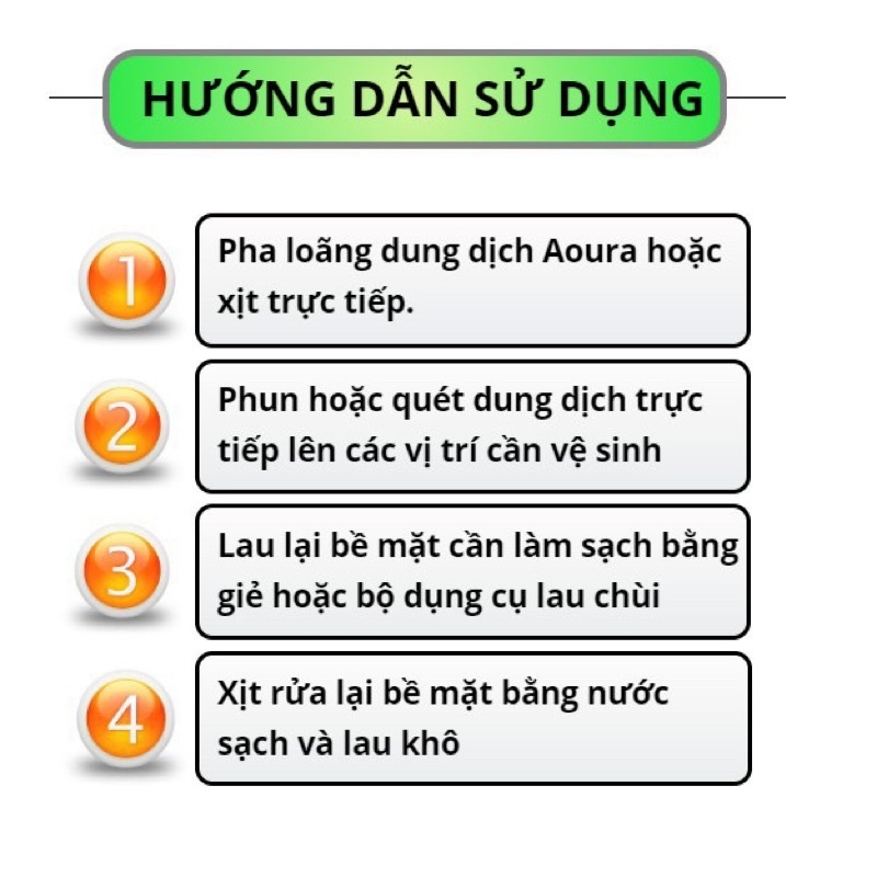 Dung dịch tẩy rửa X-rust đánh bay mọi vết bẩn, dung dịch tẩy rửa đa năng nhà bếp Công nghệ Nhật Bản