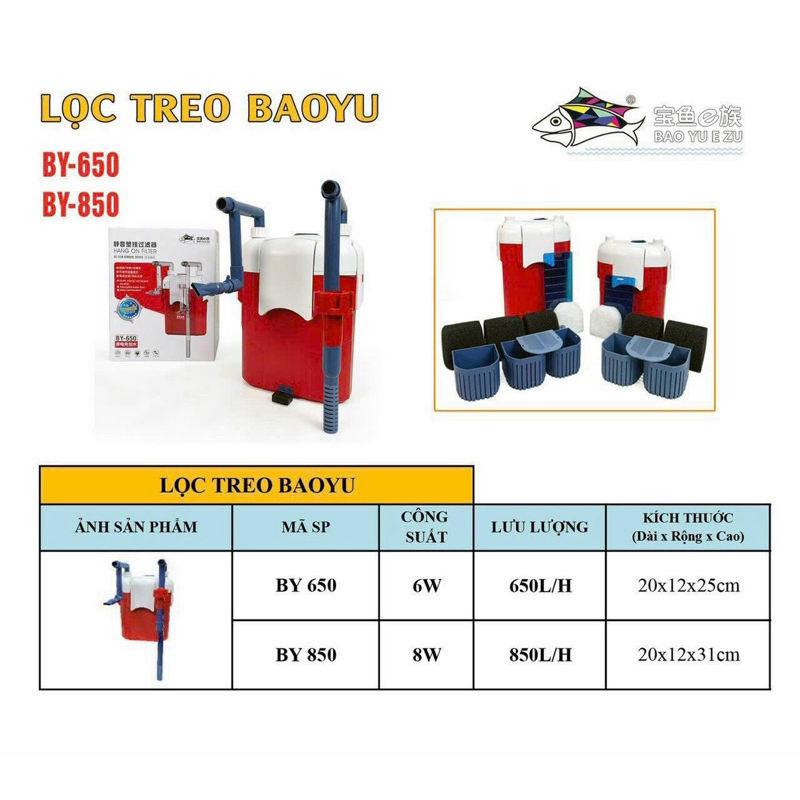 Lọc treo Baoyu BY-650, BY-850 Có lọc ván