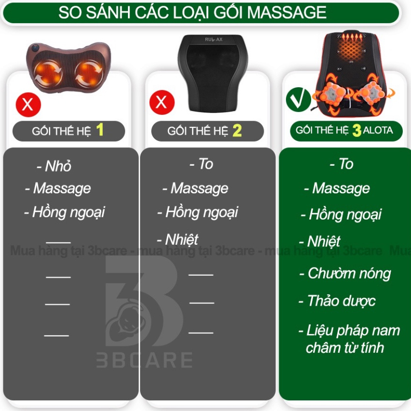 Gối Massage Cổ Vai Gáy  20 Bi Thế Hệ Mới, Máy Massage Hồng Ngoại  2023 Cao Cấp Nguyên Hộp