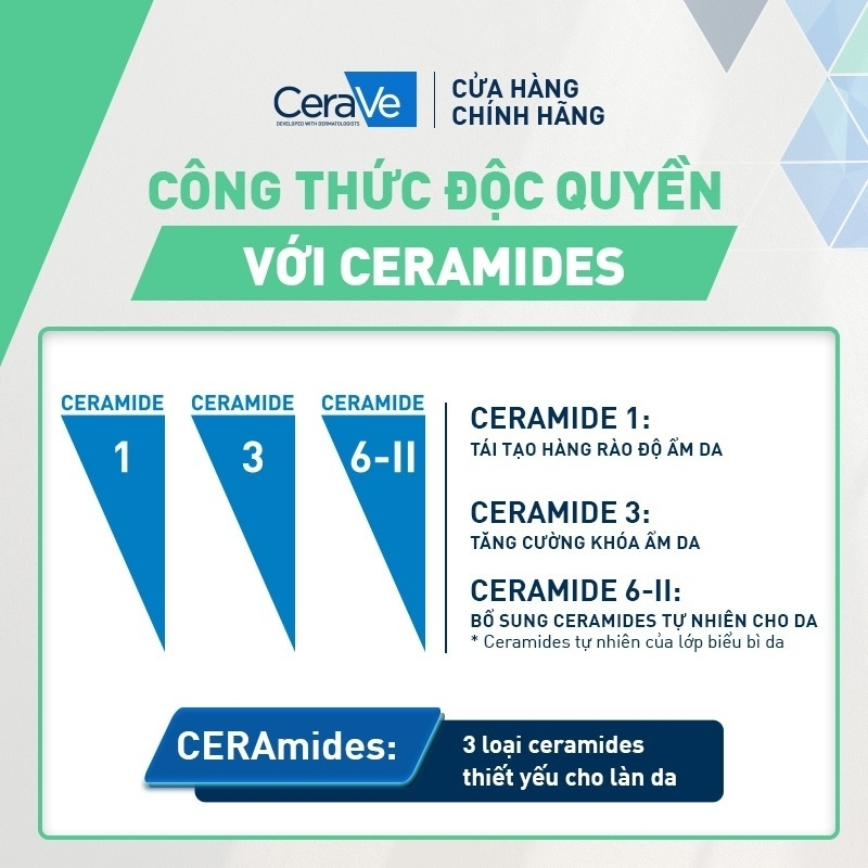 Sữa rửa mặt CeraVe cho da dầu da mụn và da khô 236ml