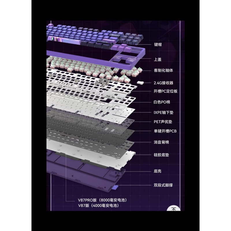 𝐁𝐀̀𝐍 𝐏𝐇𝐈́𝐌 𝐂𝐎̛ 𝐕𝐆𝐍 𝐕𝟖𝟕 𝐅𝐮𝐥𝐥 𝐩𝐡𝐢́𝐦 / 𝟑𝐌𝐨𝐝𝐞 / 𝐋𝐄𝐃 𝐑𝐆𝐁