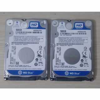 Ổ cứng HDD 2.5" LAPTOP BÓC MÁY