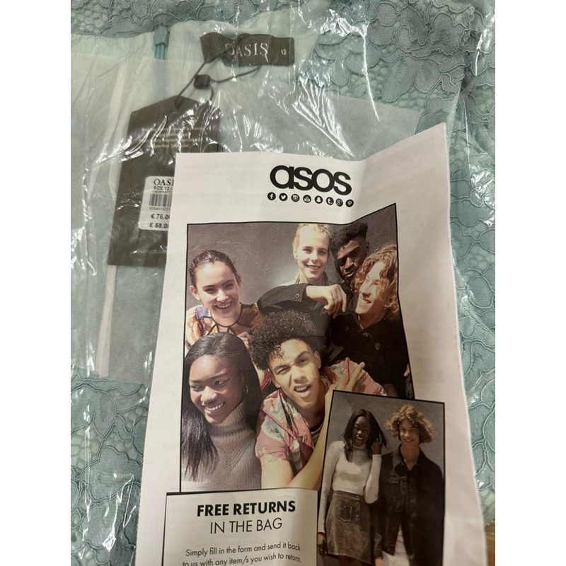 Váy ren màu xanh mint