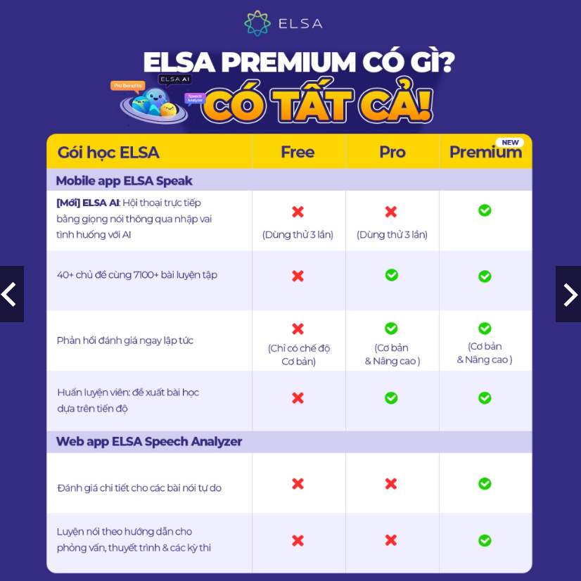 ELSA Premium 1 Tháng bao gồm