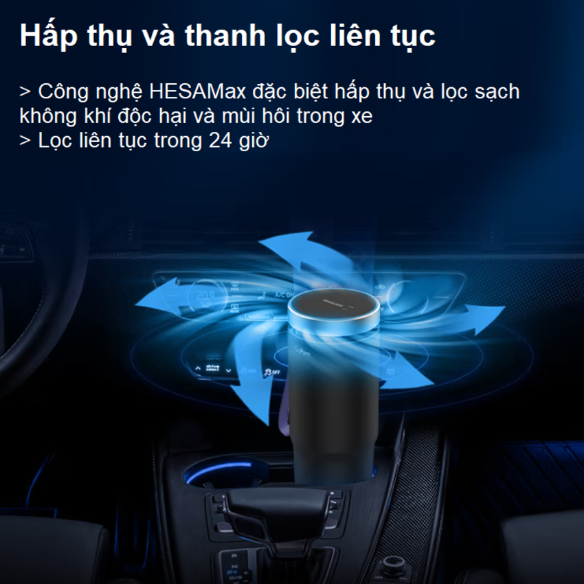 MÁY KHỬ MÙI LỌC KHÔNG KHÍ Ô TÔ PHILIPS GP5602 VÀ S3601