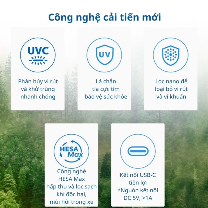 MÁY KHỬ MÙI LỌC KHÔNG KHÍ Ô TÔ PHILIPS GP5602 VÀ S3601