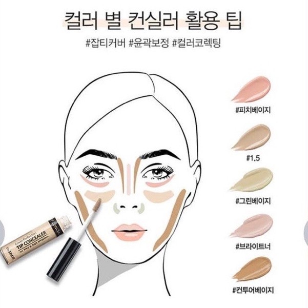 Kem Che Khuyết Điểm The Saem Cover Perfection Tip Concealer SPF28 PA+ 6.5g