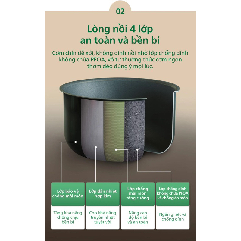 Nồi Cơm Điện Tử Mini Philips HD3170 /66 | 600W | 0.85 Lít - Hàng Chính Hãng - Bảo hành 24 tháng