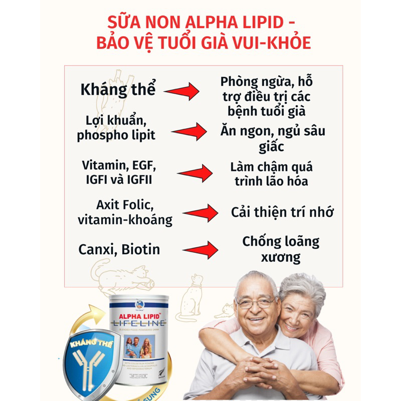 Sữa Non Kháng Thể Alpha Lipid Lifeline Chính Hãng 450g