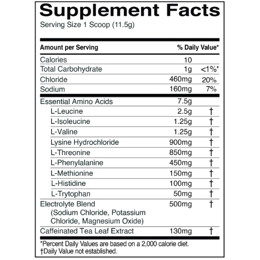 Hỗ Trợ Phục Hồi Và Phát Triển Cơ Bắp Rule 1 Essential Amino 9 + Energy 30 Servings Chính Hãng