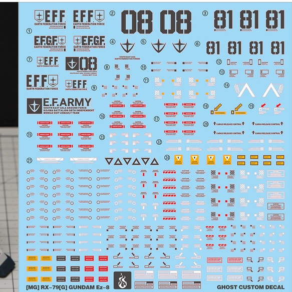 Đề can - Decal nước cho mô hình MG Gundam Ez-8 / GM Ground Type