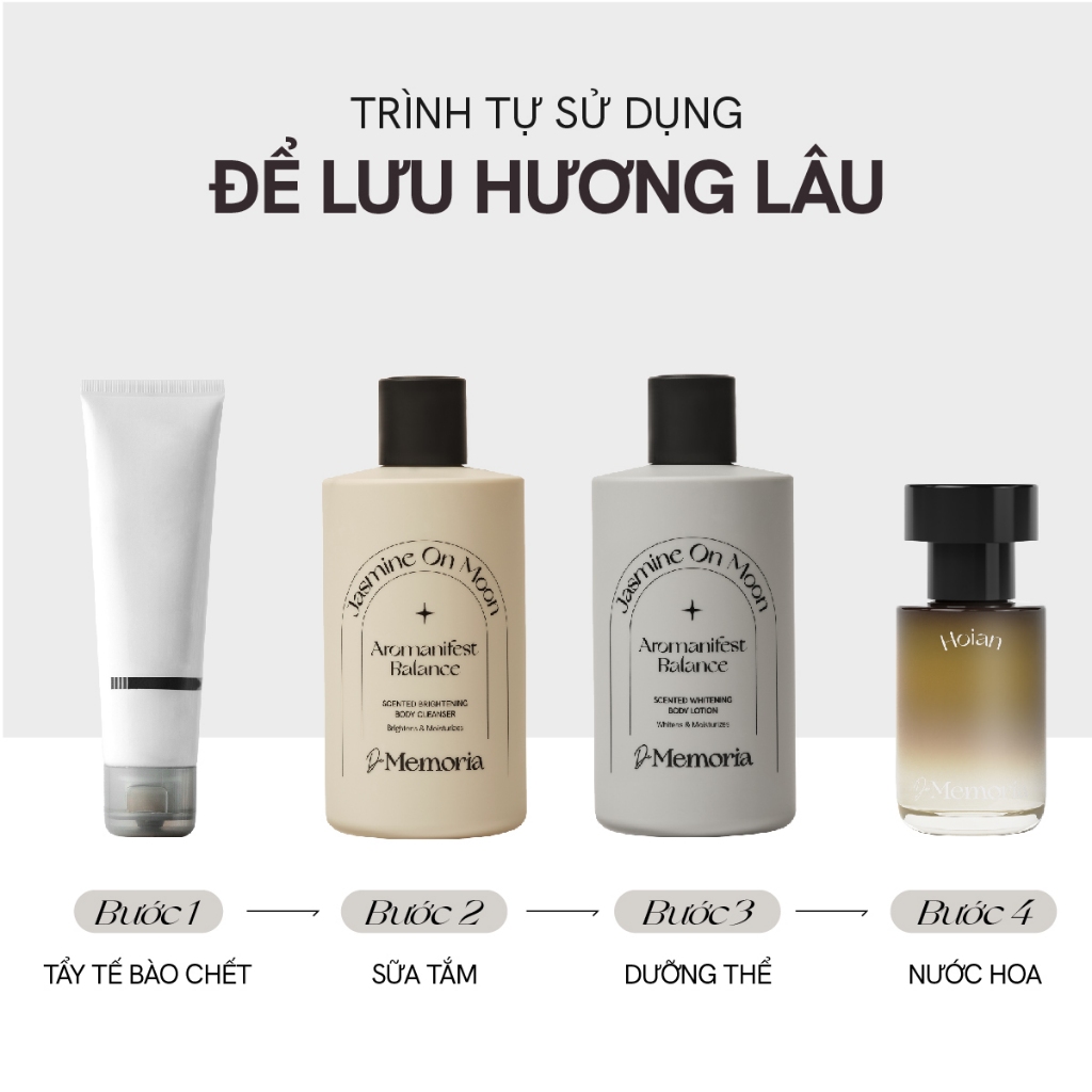 Nước Hoa Nữ Thơm Lâu De Memoria Hương Gỗ Ngọt Ấm, Lãng Mạn (30ml) - Hội An 07 BST Ký Ức Bất Tận