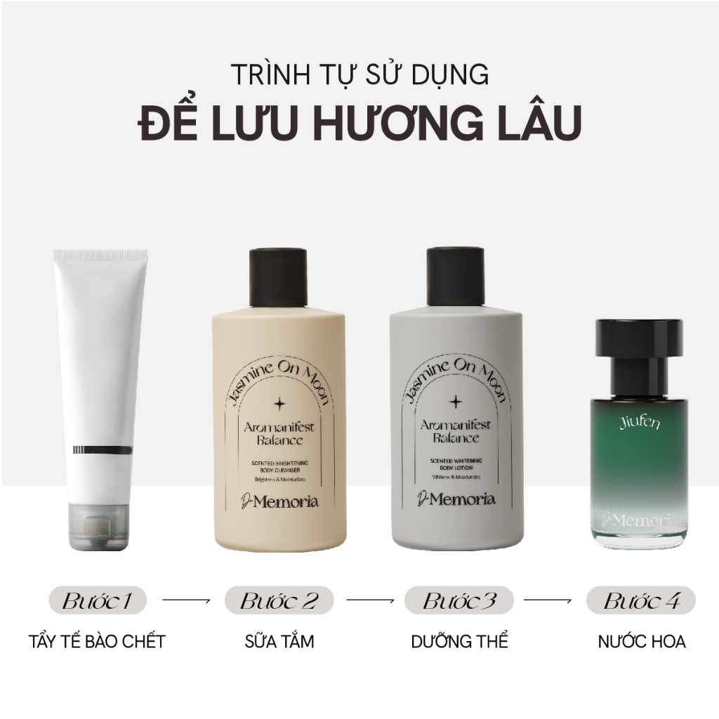 Nước Hoa Unisex Thơm Lâu De Memoria Hương Trà Thanh Lịch, Bí Ẩn (30ml) - Jiufen 10 BST Ký Ức Bất Tận