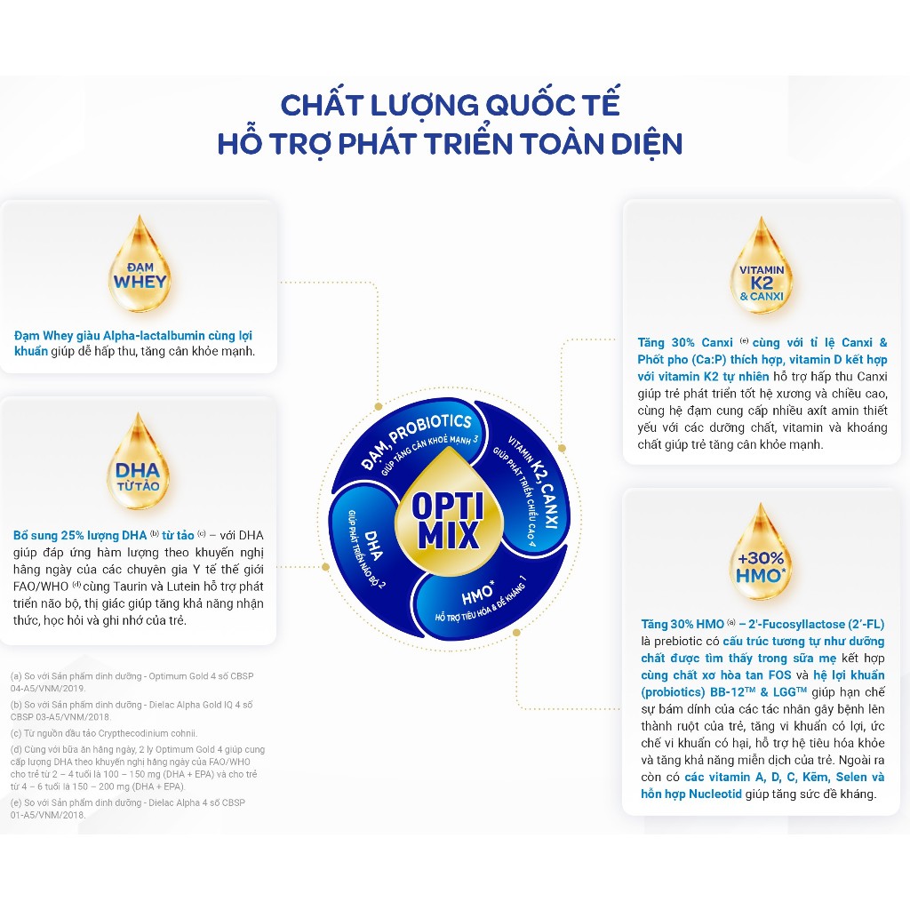 Thùng 48 hộp Sữa nước Vinamilk Optimum Gold 110ml