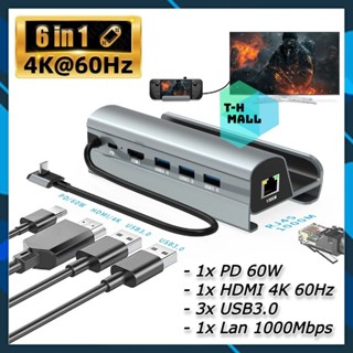 Bộ chuyển đổi hub Type C 6 trong 1 Giá đỡ Dock Steam Deck Rog Ally 6 in 1 HDMI 4K 60Hz Lan 1000Mbps 1Gbps USB 3.0