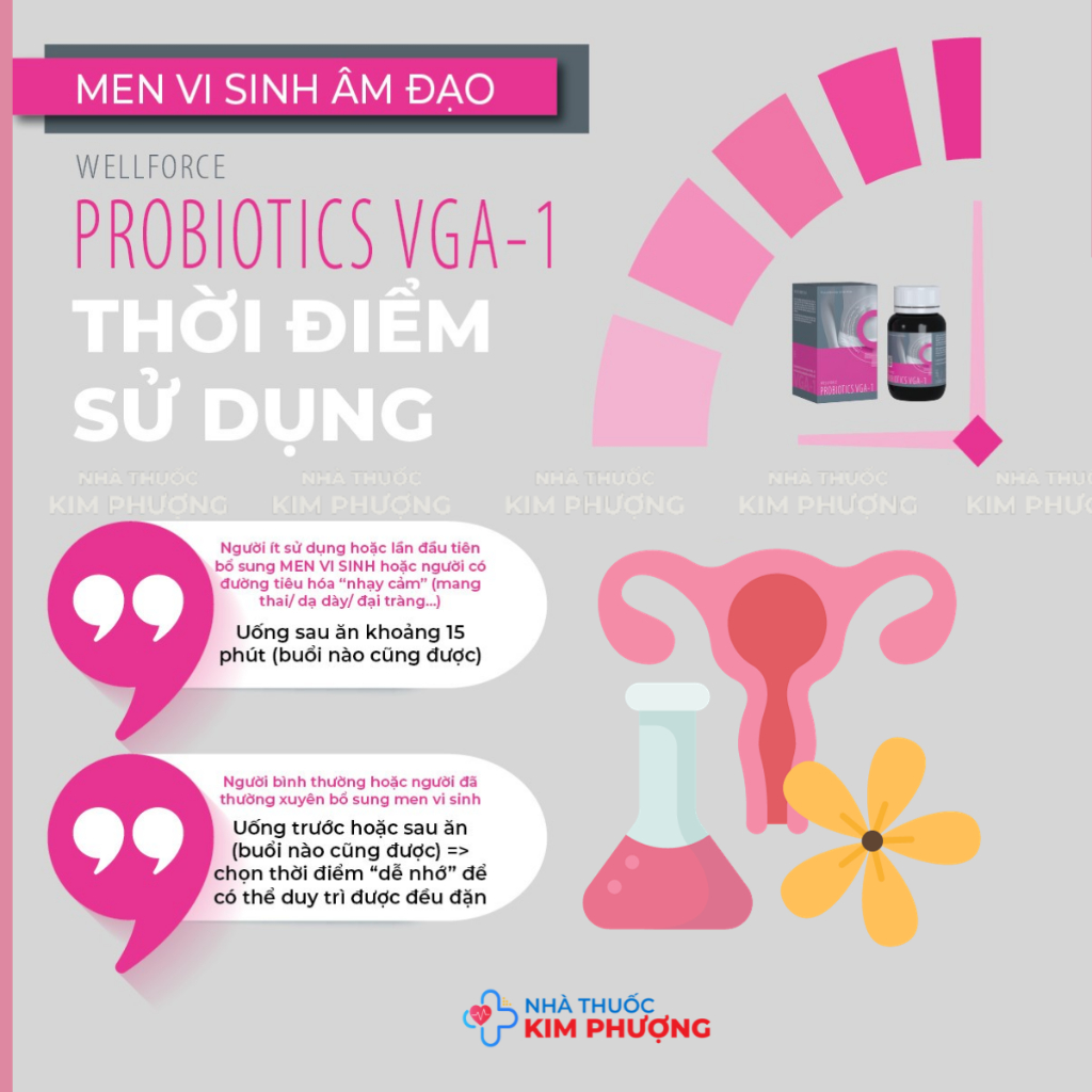 Wellforce ProbioticS VGA-1 Men Vi Sinh Phụ Khoa, Lợi Khuẩn Hộp 30 viên Medimap dung dịch, xịt Maxibac