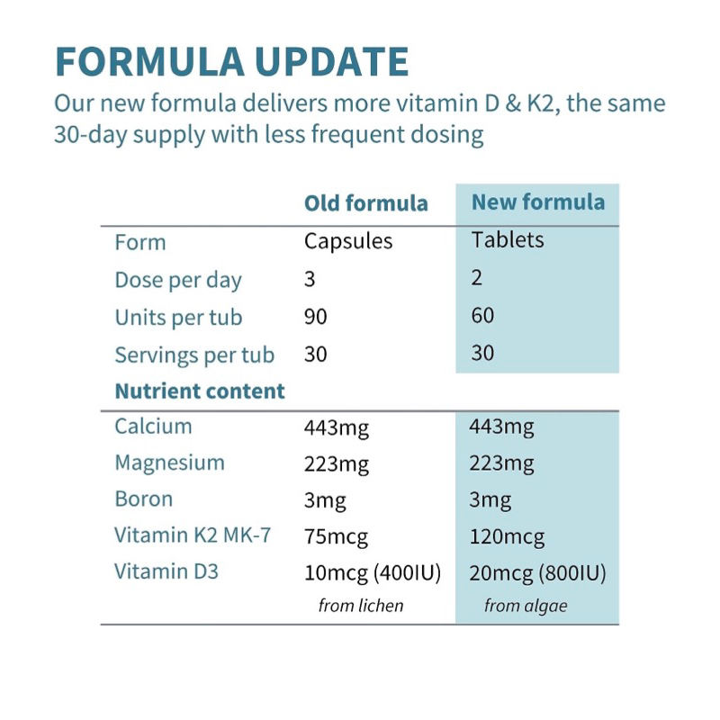 Viên chay bổ xương Canxi magie Calcium & Magnesium Igennus 60v USA