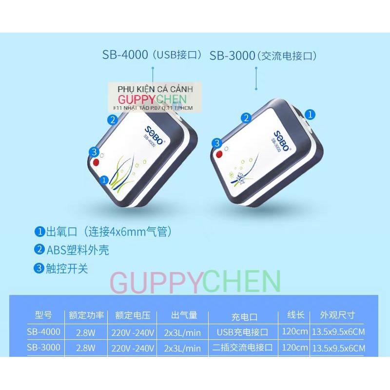 MÁY OXY TÍCH  ĐIỆN SOBO SB 3000 SB 4000  2 VÒI CHO HỒ CÁ CẢNH