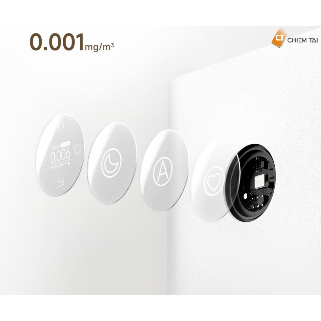 Máy lọc không khí Xiaomi Mijia Air Purifier 4 Pro H