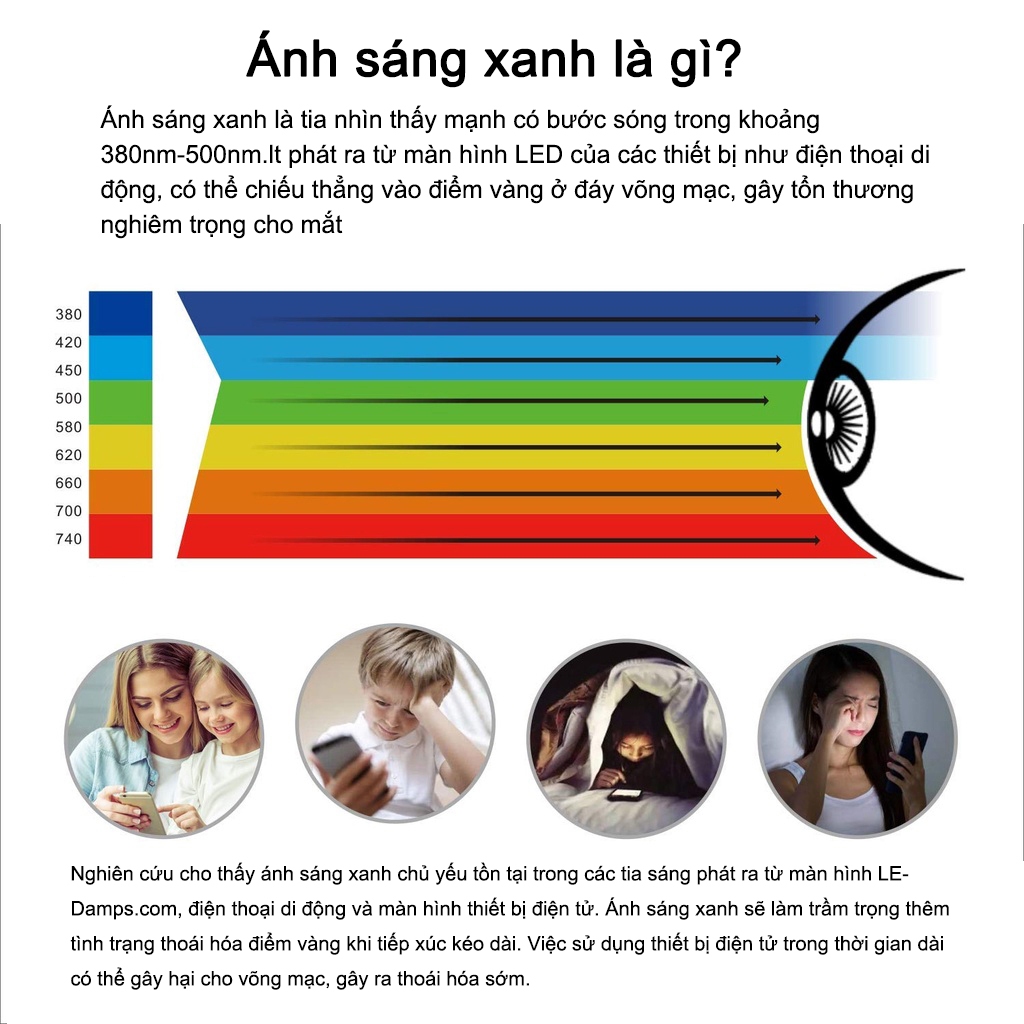 Goojodoq Miếng dán màn hình kính cường lực IPAD cho iPad 2018 9.7 Pro 11 10.5 10.2 2019/iPad Air3 Phim 9H