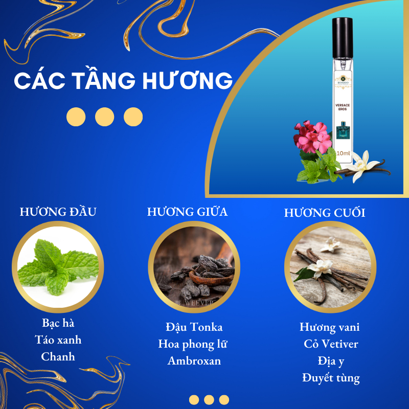 Nước hoa chiết Versace Eros EDP Nước hoa nam 10ml mini chính hãng quyến rũ, sang trọng, cuốn hút