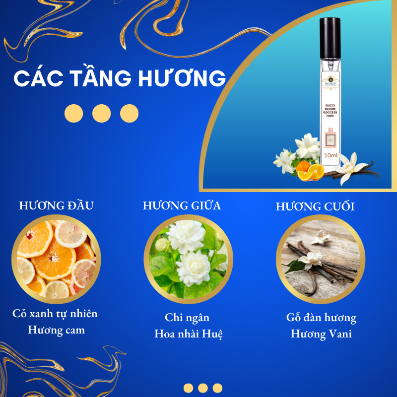 Nước hoa chiết gucci bloom edp Nươc hoa nữ 10ml, quyến rũ, sang trọng, quý phái thơm lâu