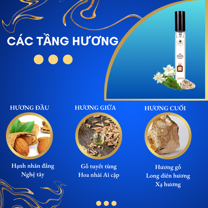 Nước hoa chiết maison MFK Baccarat Rouge 540 edp nước hoa nữ 10ml hương hoa cỏ ngọt ngào cao cấp