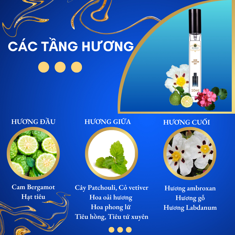 Nước Hoa Chiết Dior Sauvage EDP 10ml Nước Hoa Nam Lịch Lãm Sang Trọng và Nam Tính