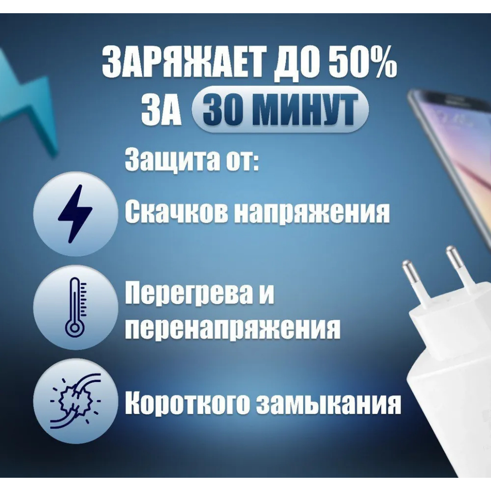 Bộ Sạc SamSung Siêu Nhanh 65W