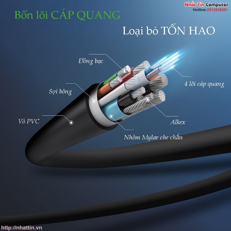 Cáp HDMI 2.0 sợi quang hợp kim kẽm 30m hỗ trợ 4K/60Hz chính hãng Ugreen 50217 cao cấp